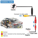 Rearview Backup Parking Camera Kit