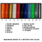 Vinyl Heat Transfer Premium PVC  100 cm * 50 cm Cricut HTV