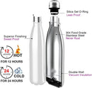 Sublimation 17oz / 500ml Stainless Steel Insulated Bottle – Set of 8