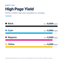 Brother LC436XL compatible ink page yield — black up to 6,000 pages and colours up to 5,000 pages