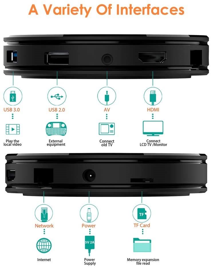 HK1 Max Android 9.0 Smart TV Box 2.4G/5G WiFi model 4GB RAM 64GB ROM