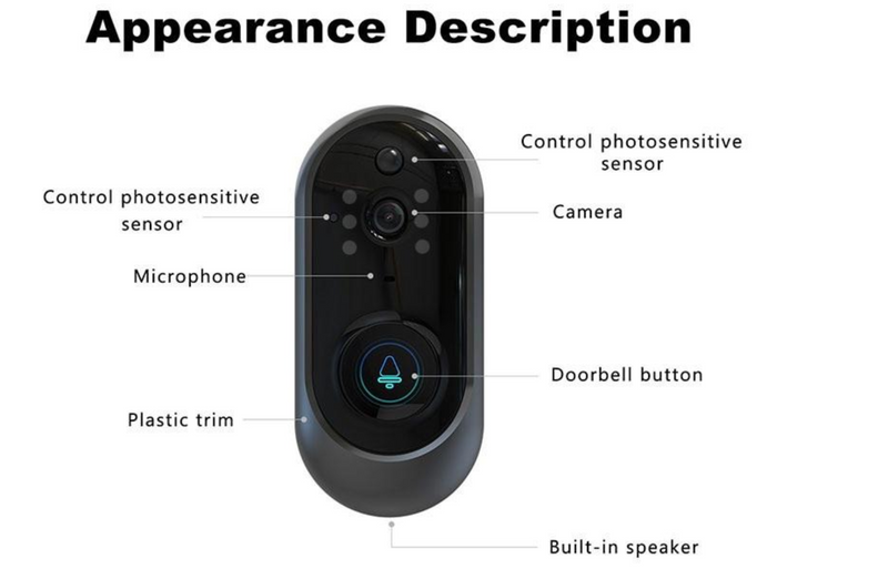Smart Wifi doorbell